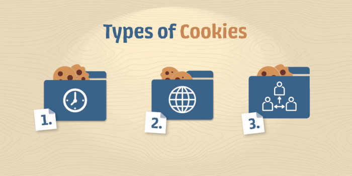 Why Clearing Cookies Boosts Your Browser Security